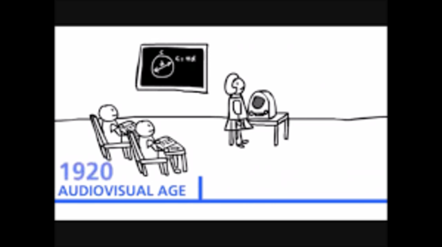 Educación Audiovisual.