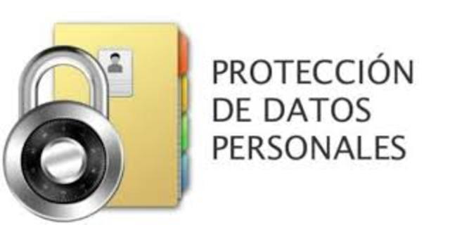 Protección de la privacidad