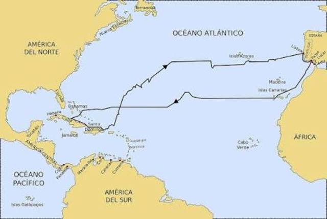 primer viaje de colon