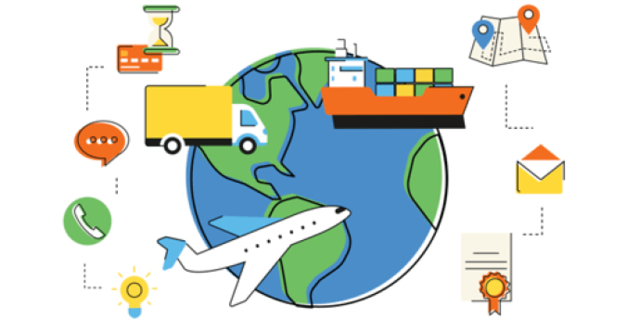 Promoción del Mercado Externo