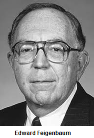 El sistema experto 1965 – 1983