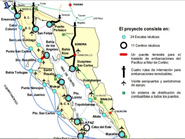 Proyecto escalera Náutica.