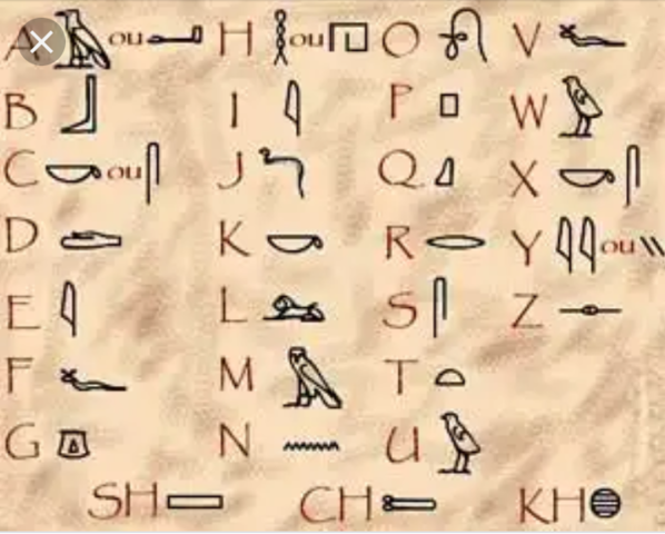 Pensamento pedagógico egípcio