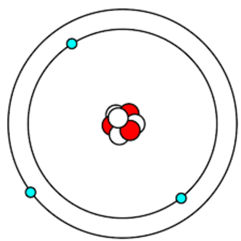 Bohr