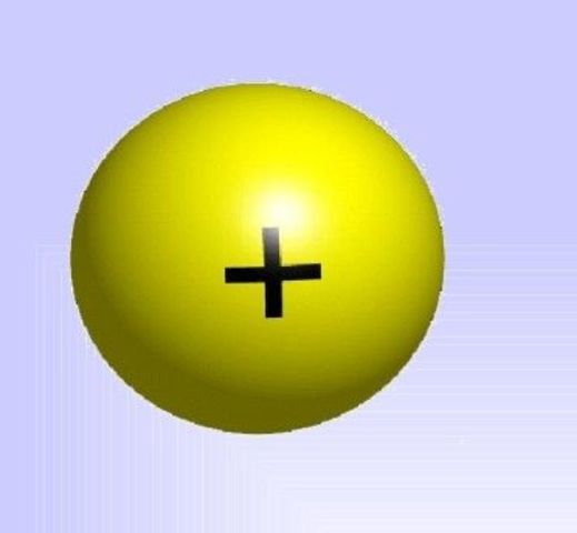 Goldstein (PROTON)