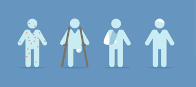 INCAPACIDAD TEMPORAL