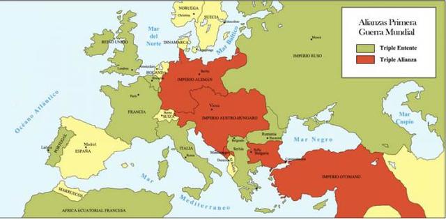 Distribución de potencias