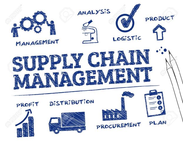 Supply Chain Management
