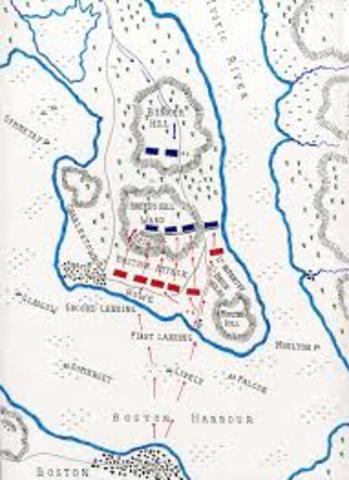 Battle of Bunker Hill