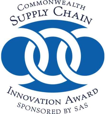 Global Supply Chain Forum