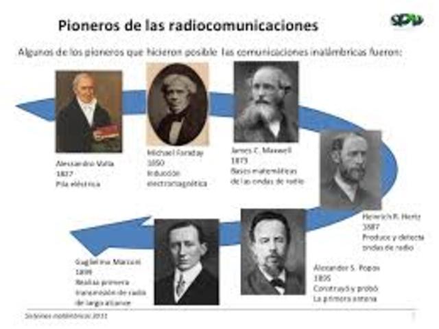 PIONEROS DE LA COMPUTACIÓN