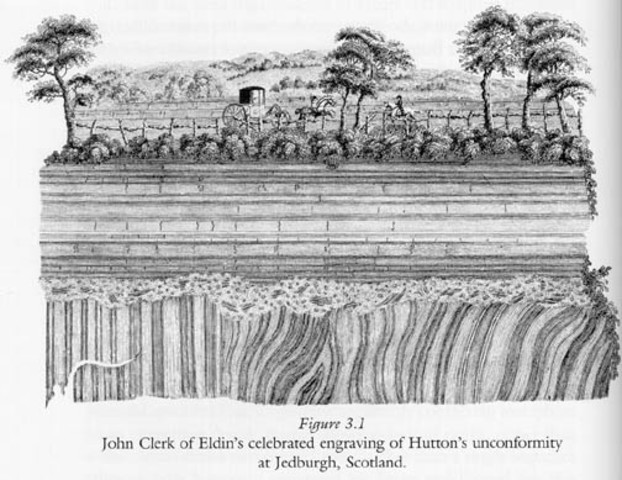 Doctrine Of Uniformity
