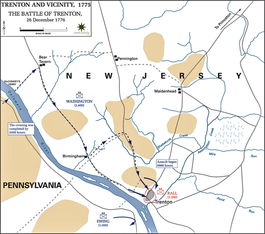 Battle of Trenton/Princeton