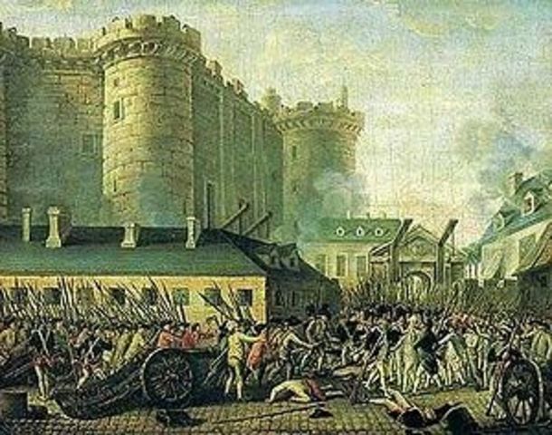 The Fall of Bastille