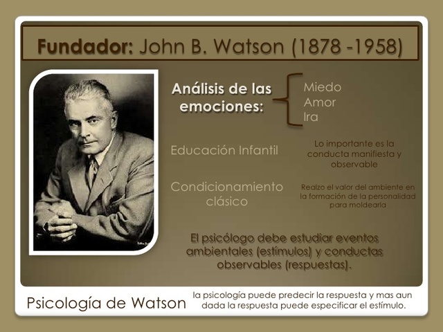 ESTUDIO PSICOLÓGICO