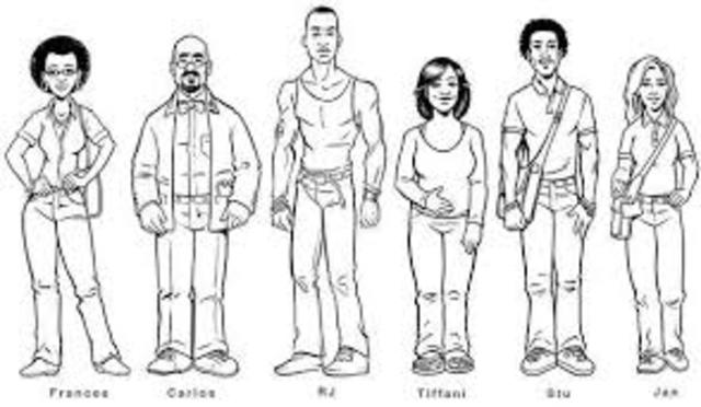 Teorías de los rasgos