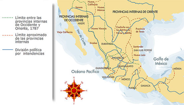 Reforma al sistema comercial