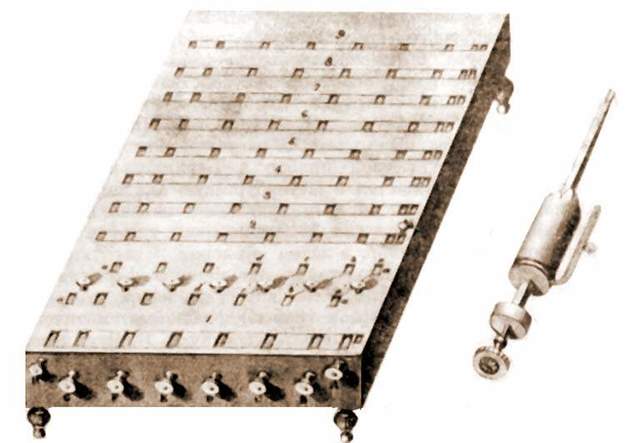 LAS TABLAS DE MULTIPLICAR DE NAPIER.