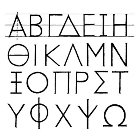 Creación de signos.