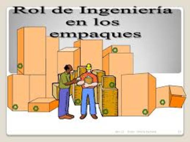 Inicio a una ingeniería de empaques y embalajes