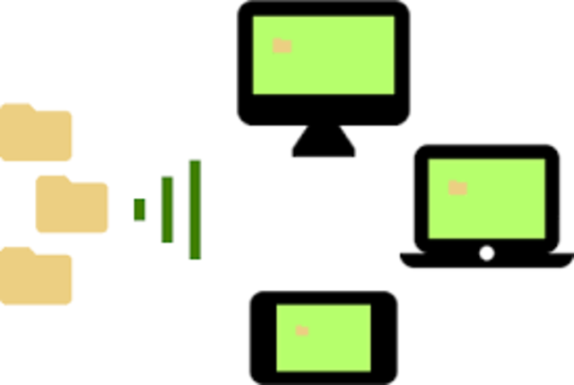 Digitalización de la escritura