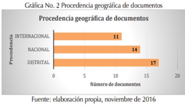 ALZA DE PRODUCCIÓN DOCUMENTAL PARA LA FAMILIA (2011-2016)