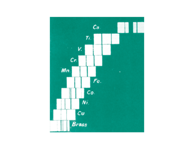 Henry Gwyn-Jeffreys Moseley