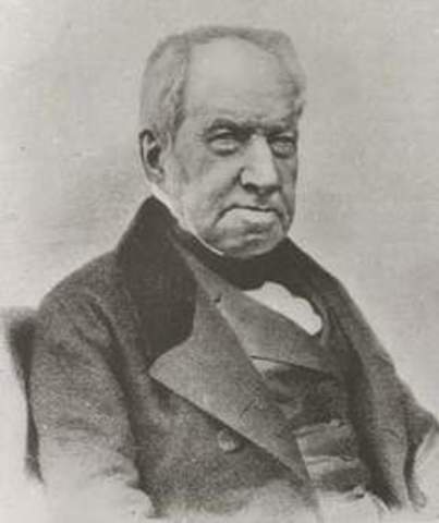 Robert John Strutt