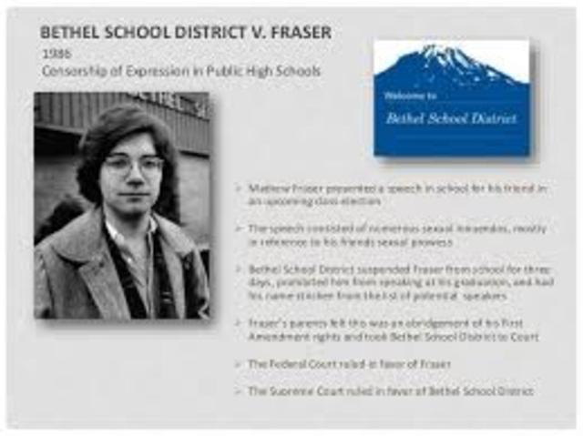 Bethel School District v. Fraser