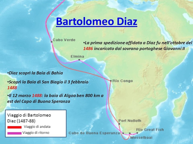 Bartolomeo Diaz doppia il capo