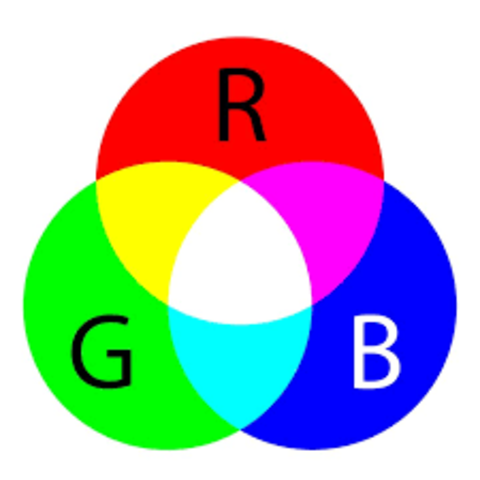 RGB