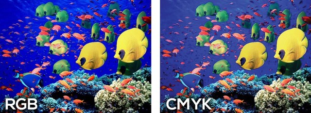 difference between rgb and cmyk