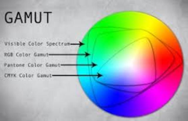 Color Gamut