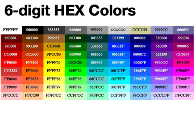 color-management-timeline-timetoast-timelines