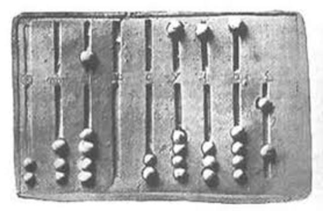 Invención del ábaco por los egipcios