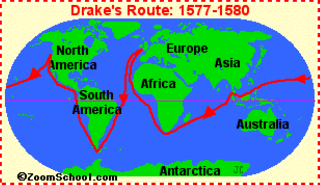 Elizabeth I sponsored Sir Drake's exploration to the New World