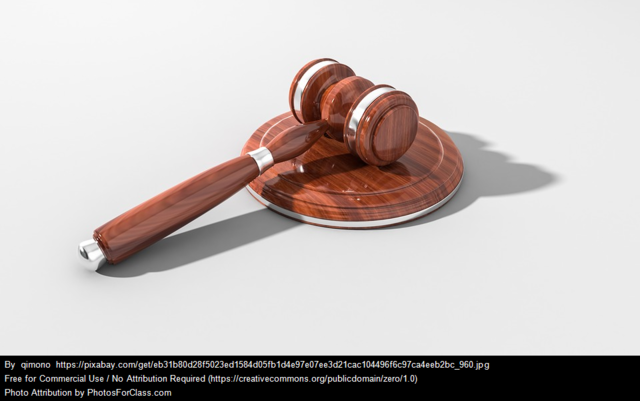 Civil Rights Act of 1964