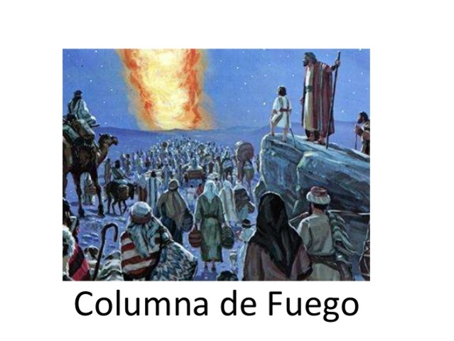 El Espíritu Santo guiando al pueblo de Israel