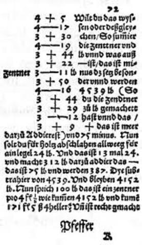 Primera aparición de los signos + (suma) y – (resta).