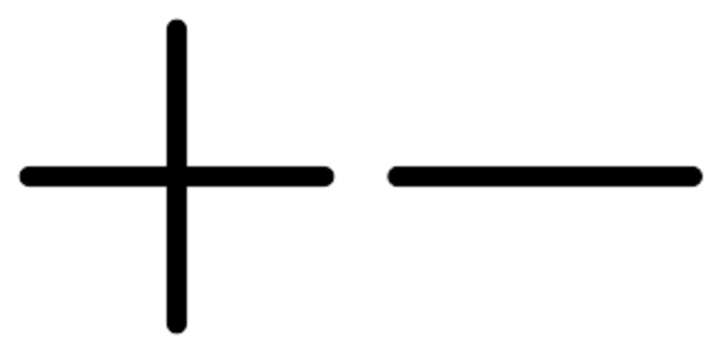 forma del signo más