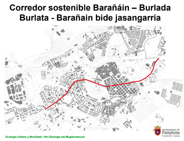 Aranzadi cambia a Barañáin-Burlada