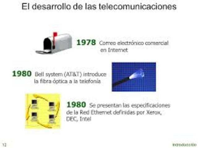 Informática y Las telecomunicaciones