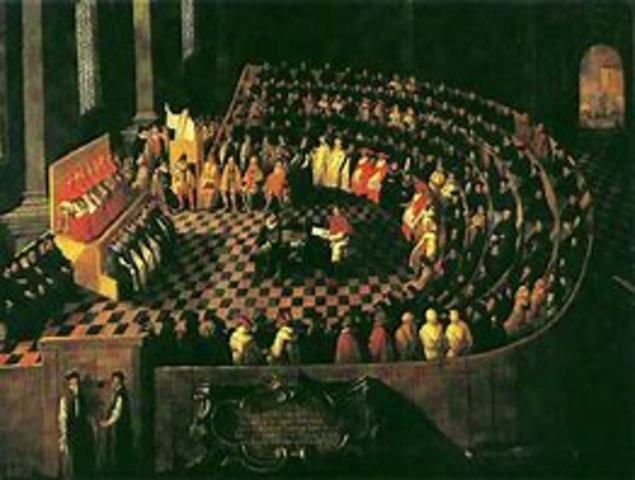 The Council of Trent is formed
