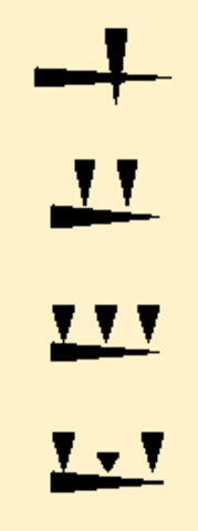 Uso de Frações pelos  babilônicos ("neobabilônios")