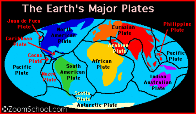 Plate tectonics start and Continents begin to appear