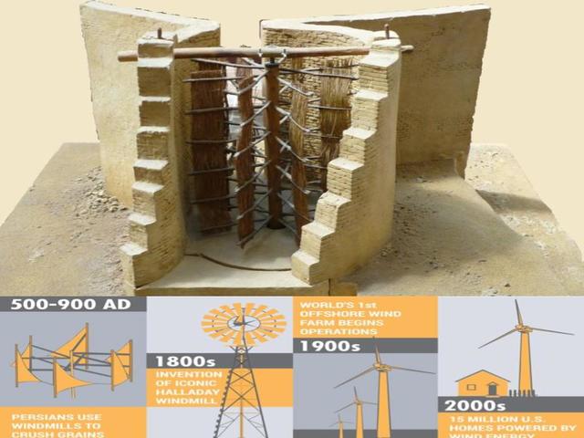 Wind-Powered Grain Mill Invented