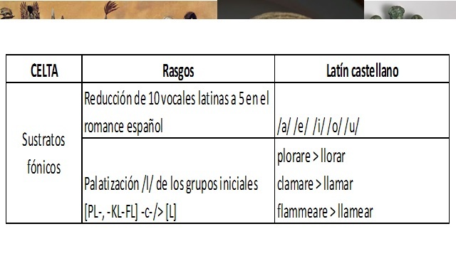 APORTES LINGÜÍSTICOS VASCOS