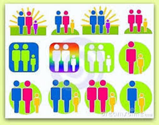 León Willis - Diversidad de las familias