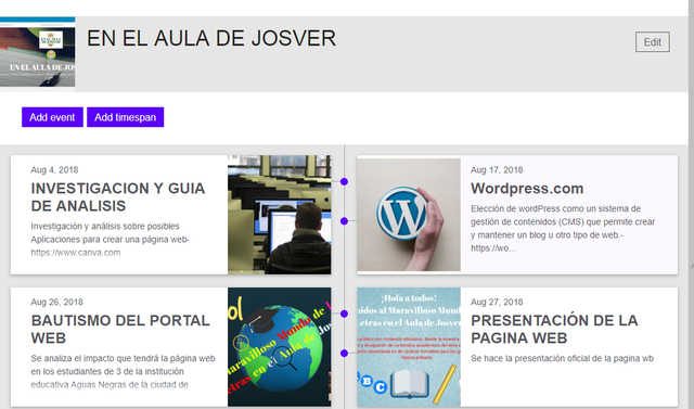 CONSTRUCCIÓN DE LA LINEA DE TIEMPO DE LA TEMÁTICA