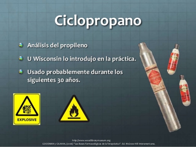 Introducción del ciclopropano como anestésico clínico.